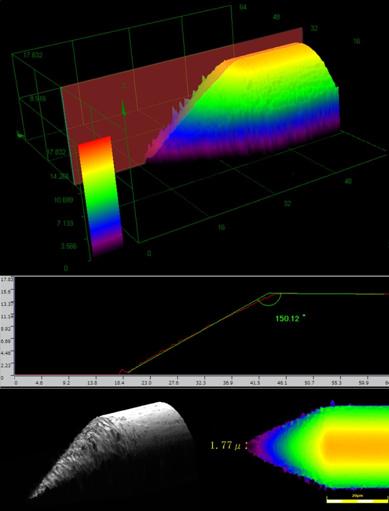 Rh（ロジウム）φ30μ × T60° 測定データ - 3D形状解析・直線性測定・顕微鏡画像