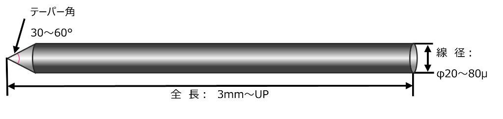 MEMSピン構造図 - 超高精度極細短尺プローブ（テーパー角30~60°、線径φ20~80μm、全長3mm~UP）